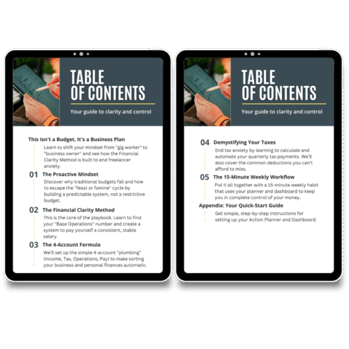 Beige Digital Planner Template iPad Mockup Promotion Instagram Post (1) The Financial Clarity System